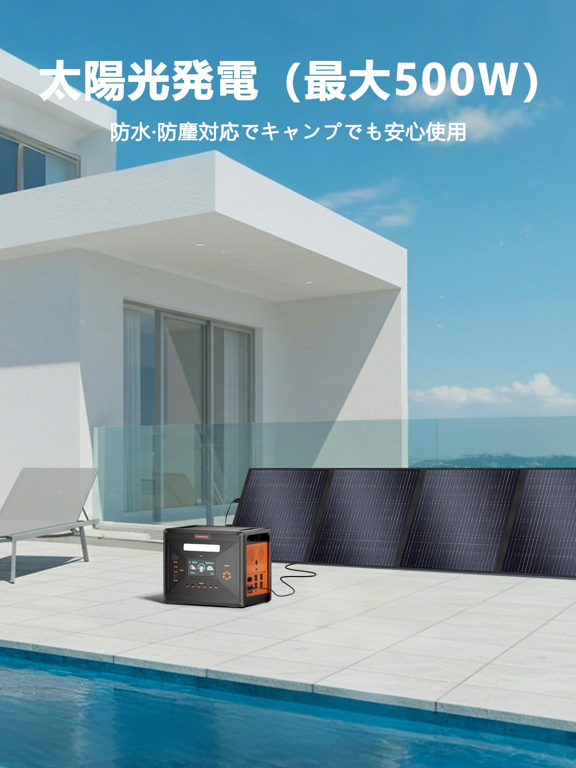 Amazon.co.jp: Greenery 2300Wh ポータブル電源 200Wソーラー